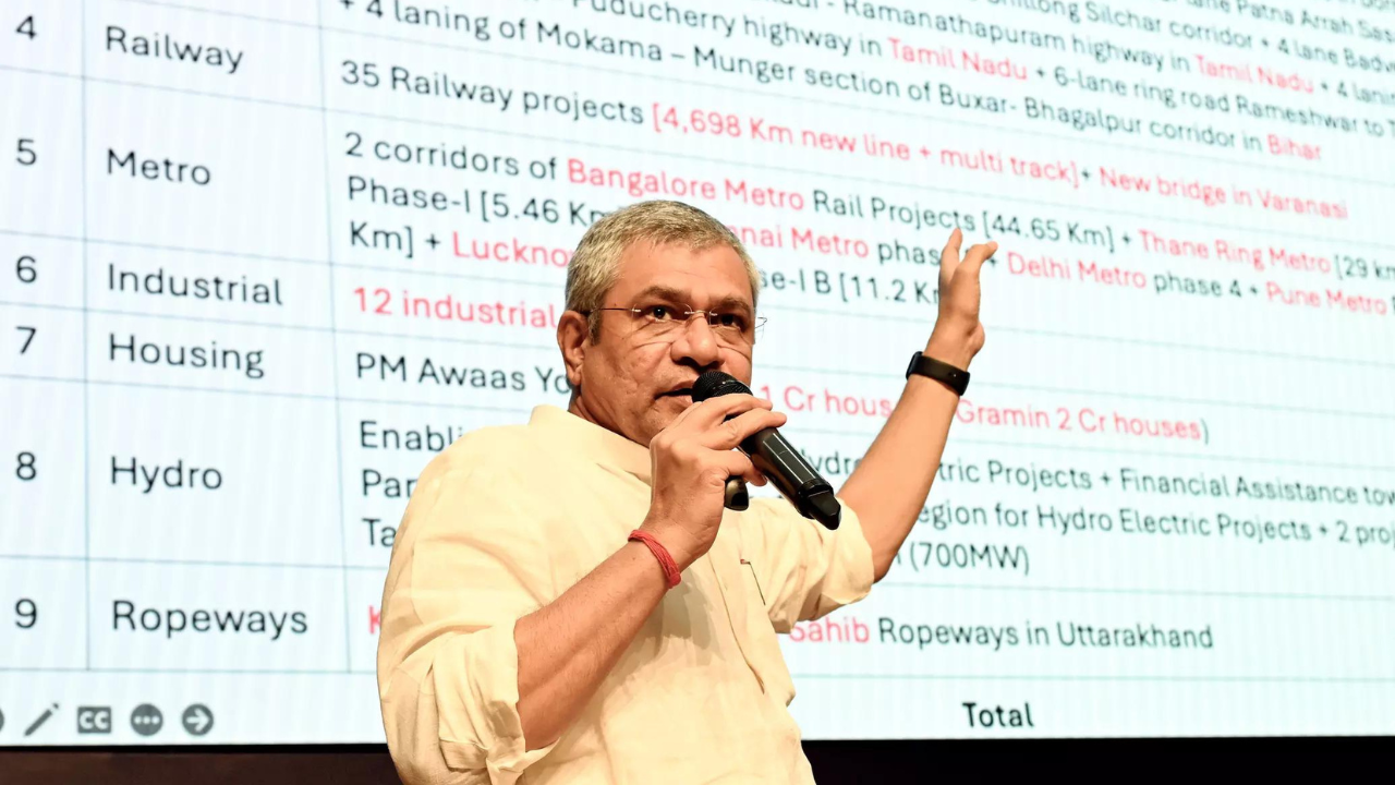 You are currently viewing Rail minister asks RLDA to take up housing projects on land parcels for young employees